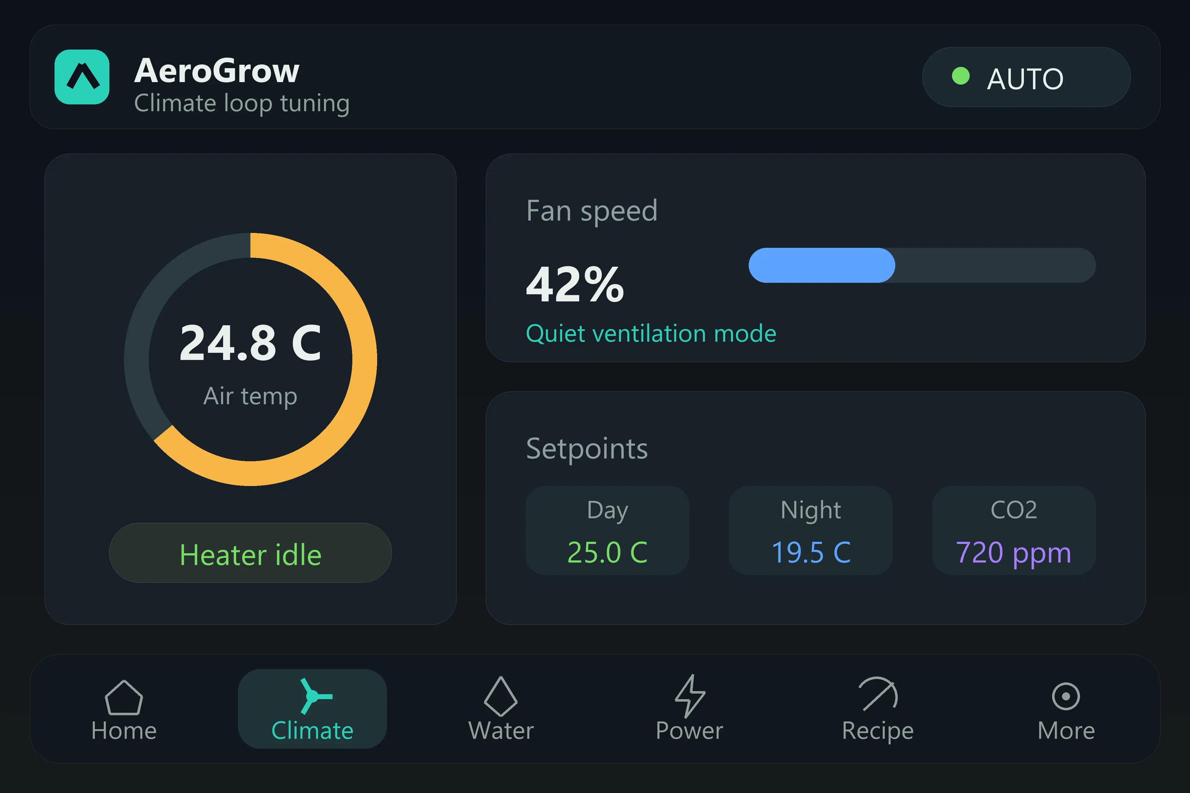 AeroGrow climate screen