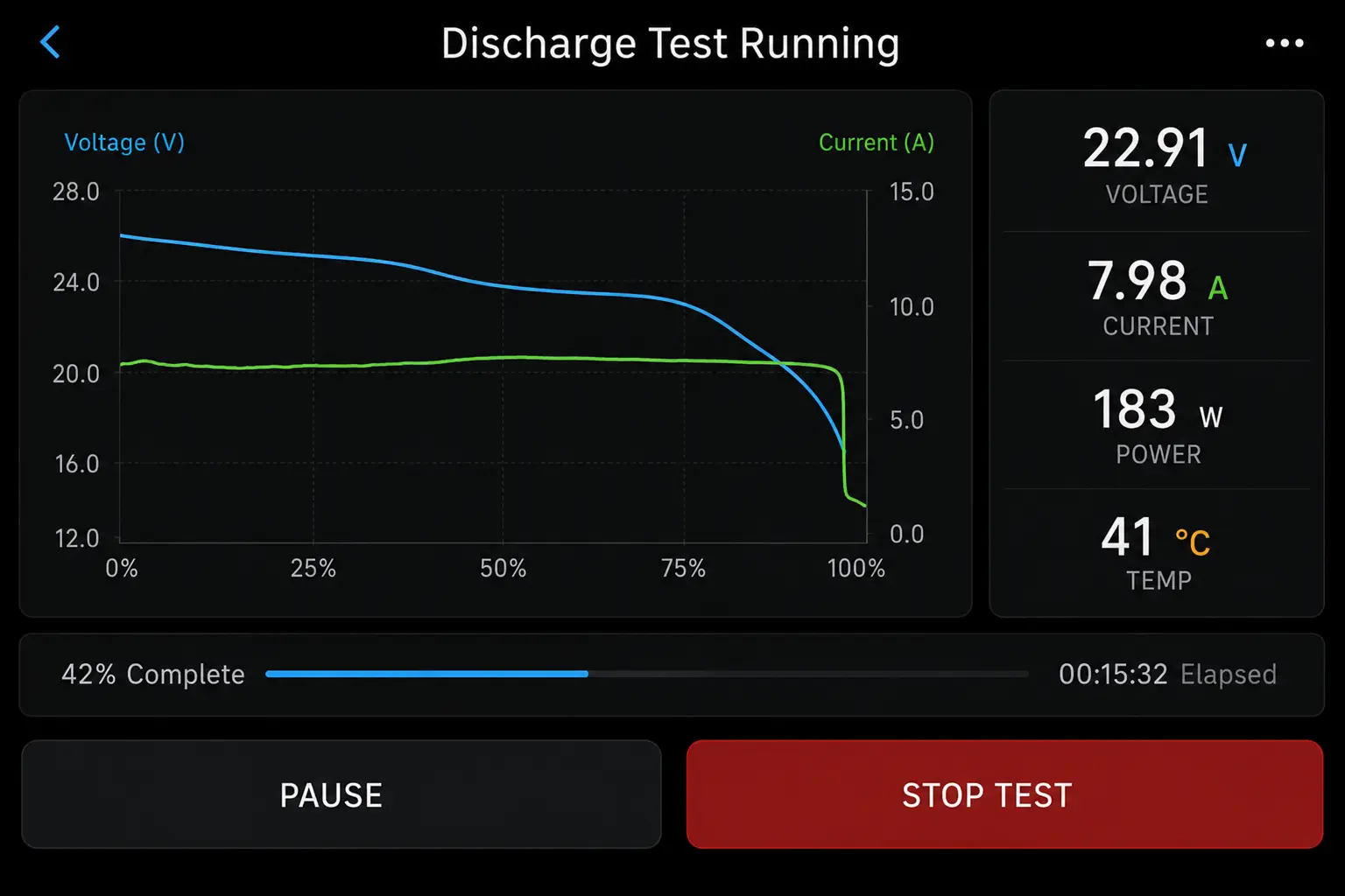 VoltDock X1 Battery Analyzer UI